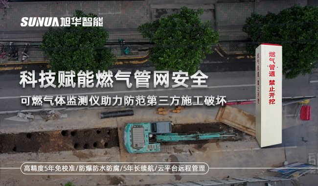 阀井可燃气体监测仪